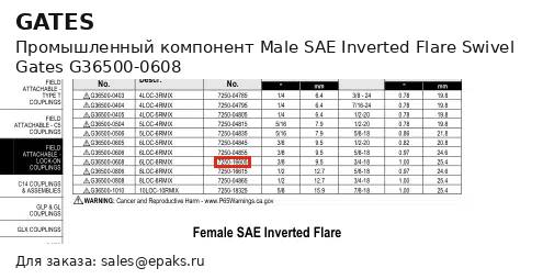 Gates G36500-0608