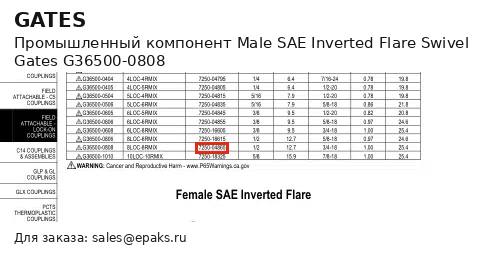 Gates G36500-0808