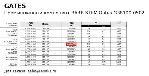 Gates G38100-0502
