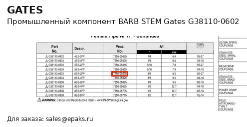 Gates G38110-0602