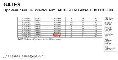 Gates G38110-0806