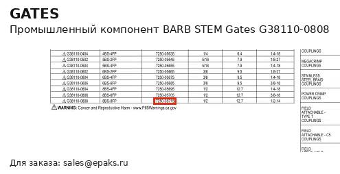 Gates G38110-0808