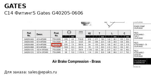 Gates G40205-0606