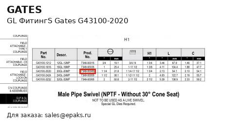 Gates G43100-2020