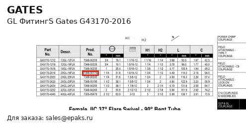 Gates G43170-2016