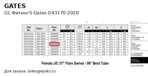 Gates G43170-2020