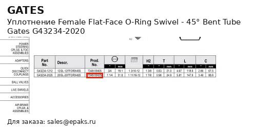 Gates G43234-2020