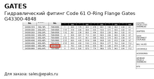 Gates G43300-4848