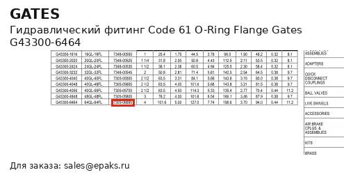 Gates G43300-6464