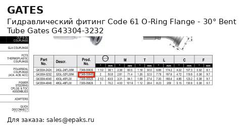 Gates G43304-3232