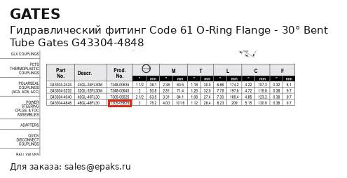 Gates G43304-4848