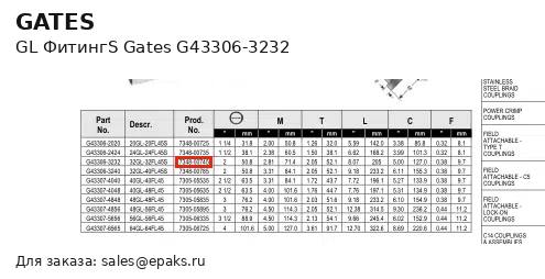 Gates G43306-3232