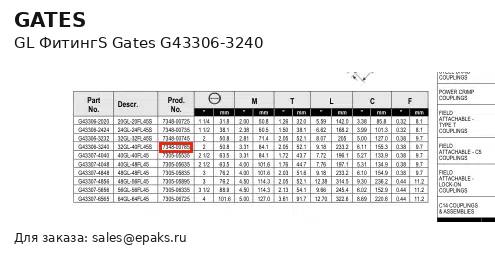 Gates G43306-3240