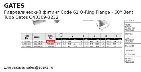 Gates G43309-3232