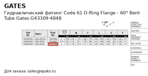 Gates G43309-4848