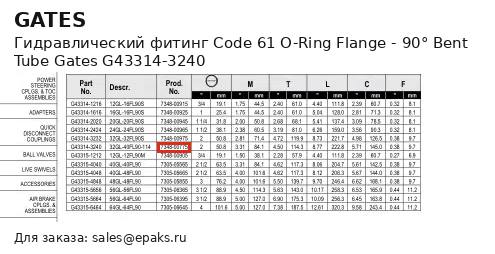 Gates G43314-3240