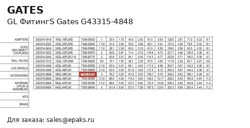 Gates G43315-4848