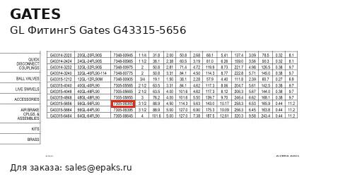 Gates G43315-5656