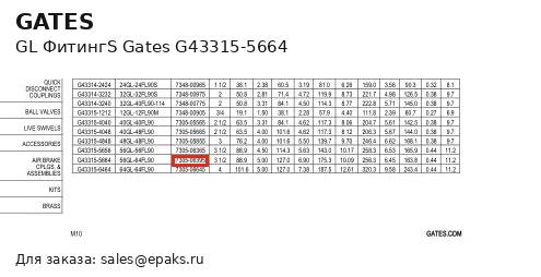 Gates G43315-5664