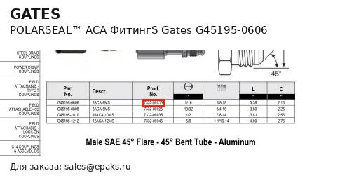 Gates G45195-0606