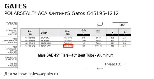 Gates G45195-1212