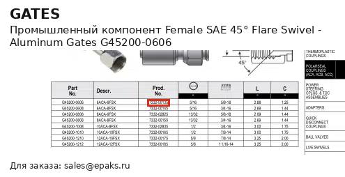 Gates G45200-0606