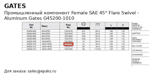 Gates G45200-1010