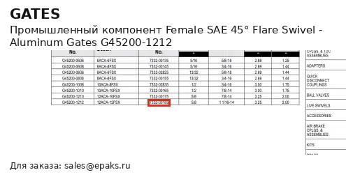 Gates G45200-1212