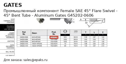 Gates G45202-0606