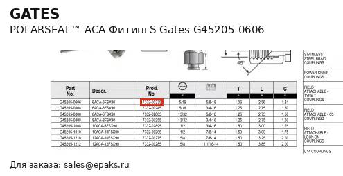 Gates G45205-0606