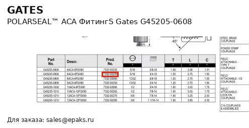 Gates G45205-0608