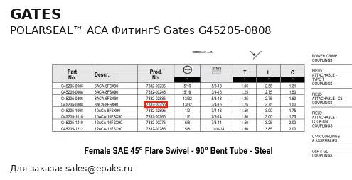 Gates G45205-0808