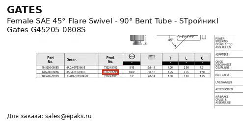 Gates G45205-0808S