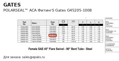 Gates G45205-1008