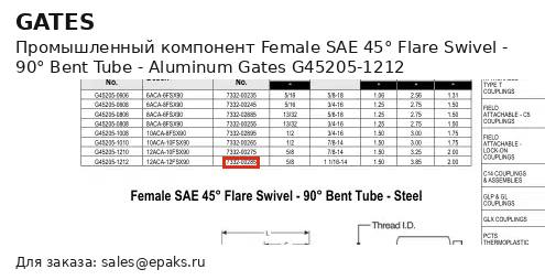 Gates G45205-1212