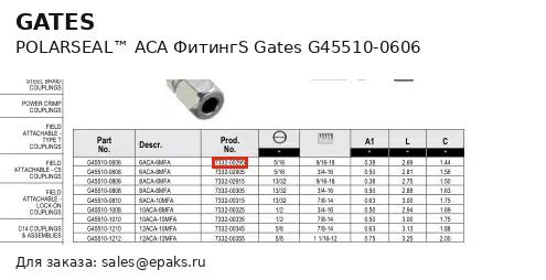 Gates G45510-0606