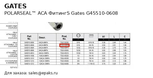 Gates G45510-0608