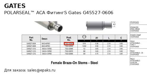 Gates G45527-0606