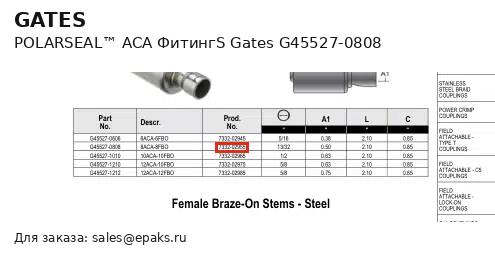Gates G45527-0808