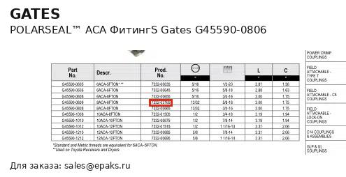 Gates G45590-0806
