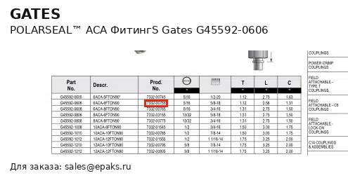 Gates G45592-0606