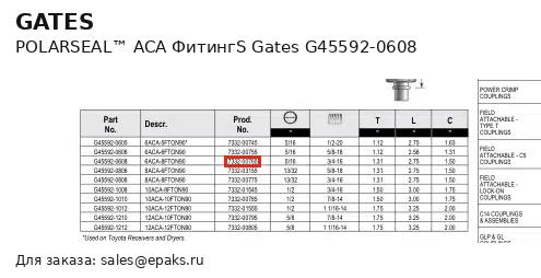 Gates G45592-0608