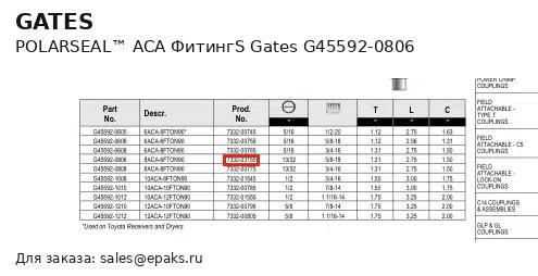 Gates G45592-0806