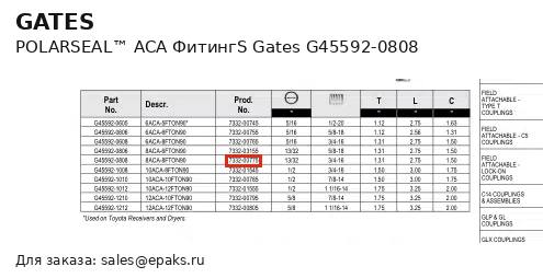 Gates G45592-0808