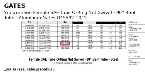 Gates G45592-1012