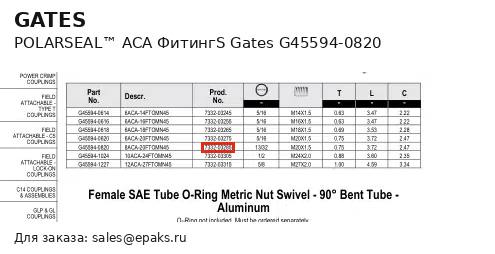 Gates G45594-0820