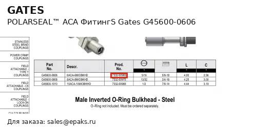 Gates G45600-0606