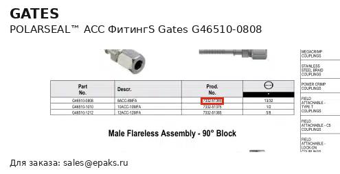 Gates G46510-0808