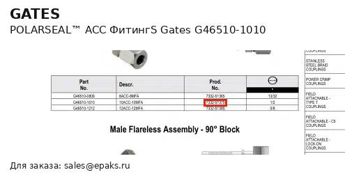 Gates G46510-1010