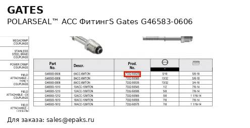 Gates G46583-0606